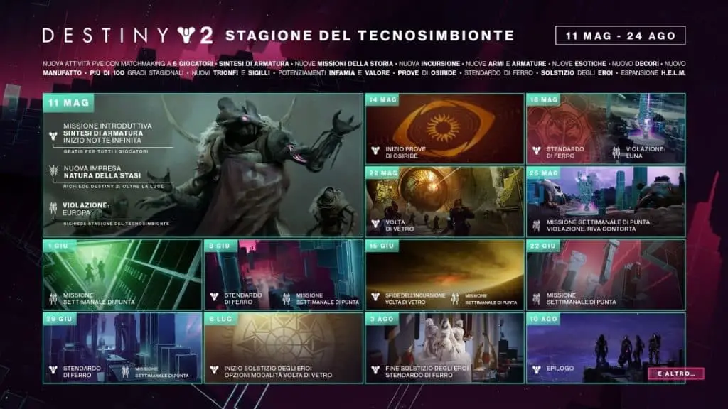 Destiny 2: presentata la Stagione del Tecnosimbionte