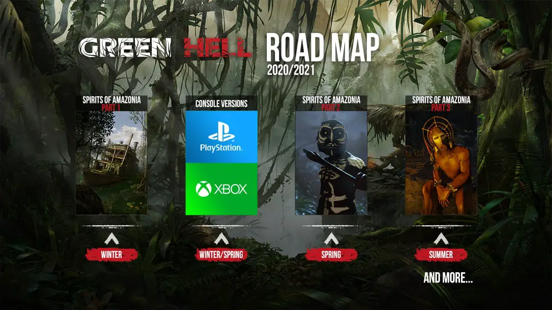 Green Hell, Green Hell Recensione, Green Hell Roadmap, Videogiochi Survival, Creepy Jar