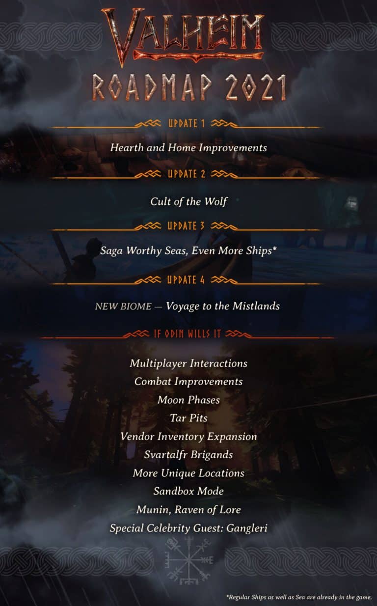 Valheim 1. 0: vecchi salvataggi, achievement e cheat dal 9 settembre