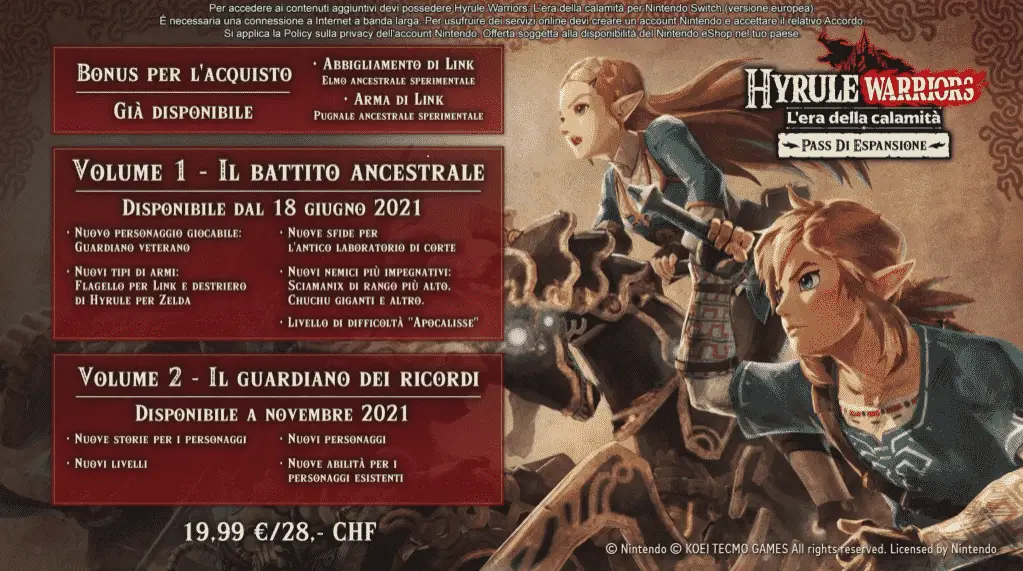 Hyrule Warriors roadmap