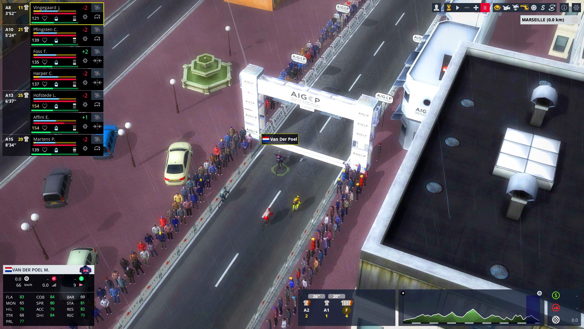 Screenshot da Pro Cycling Manager 2021