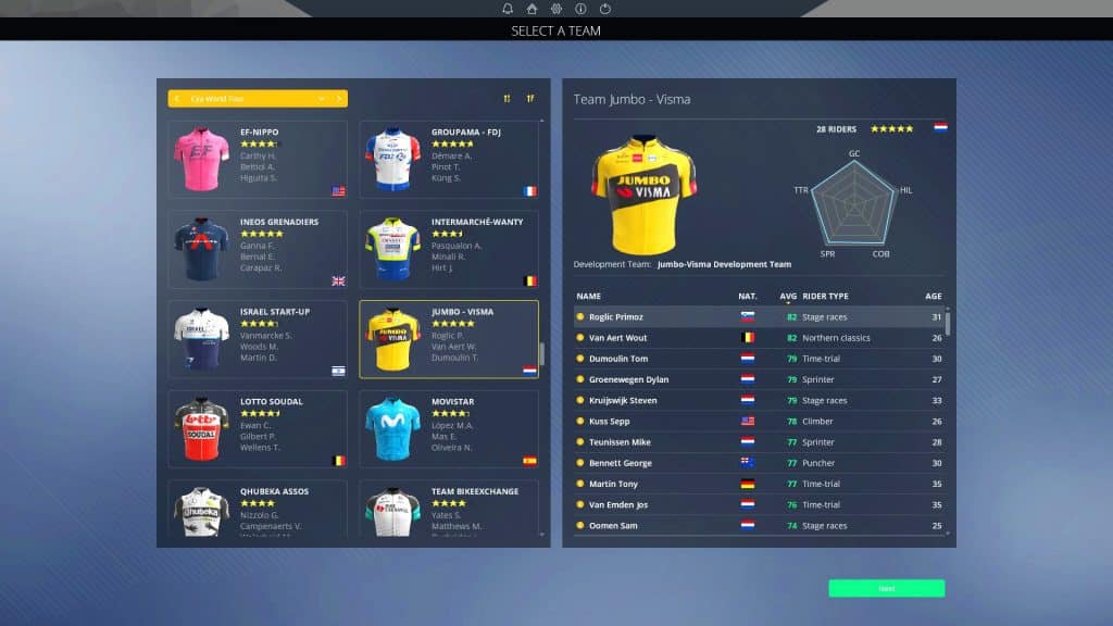 Screenshot da Pro Cycling Manager 2021