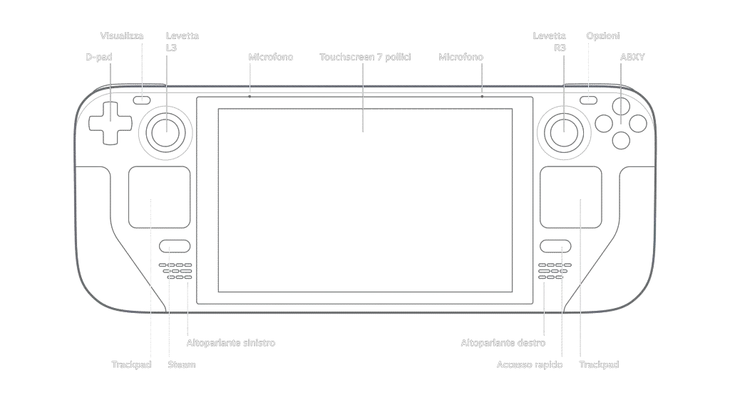 steam deck console valve