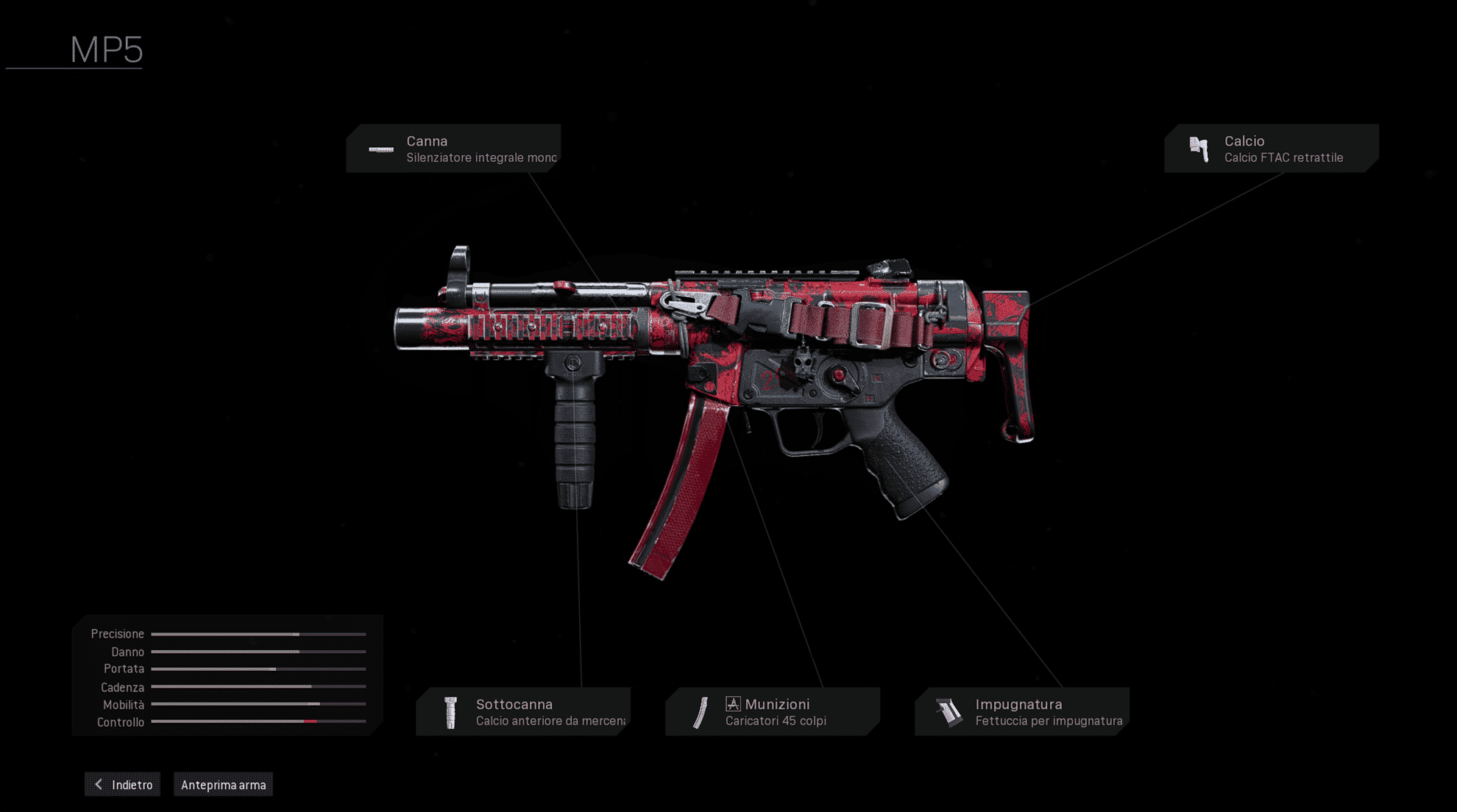 Call of Duty Warzone: alcuni utenti Xbox non riescono più a giocare!