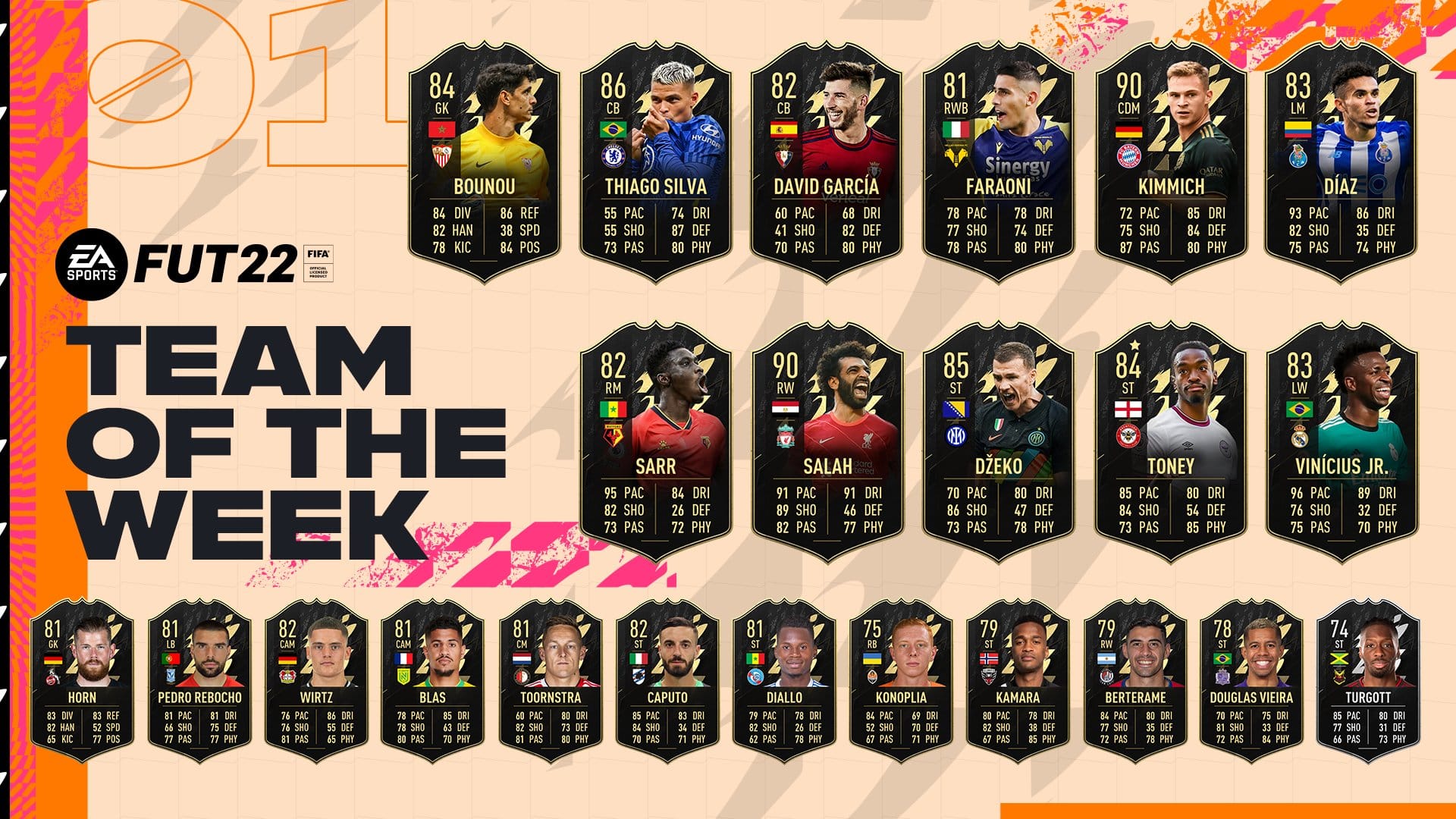 FIFA 22 FUT 22 TOTW 1