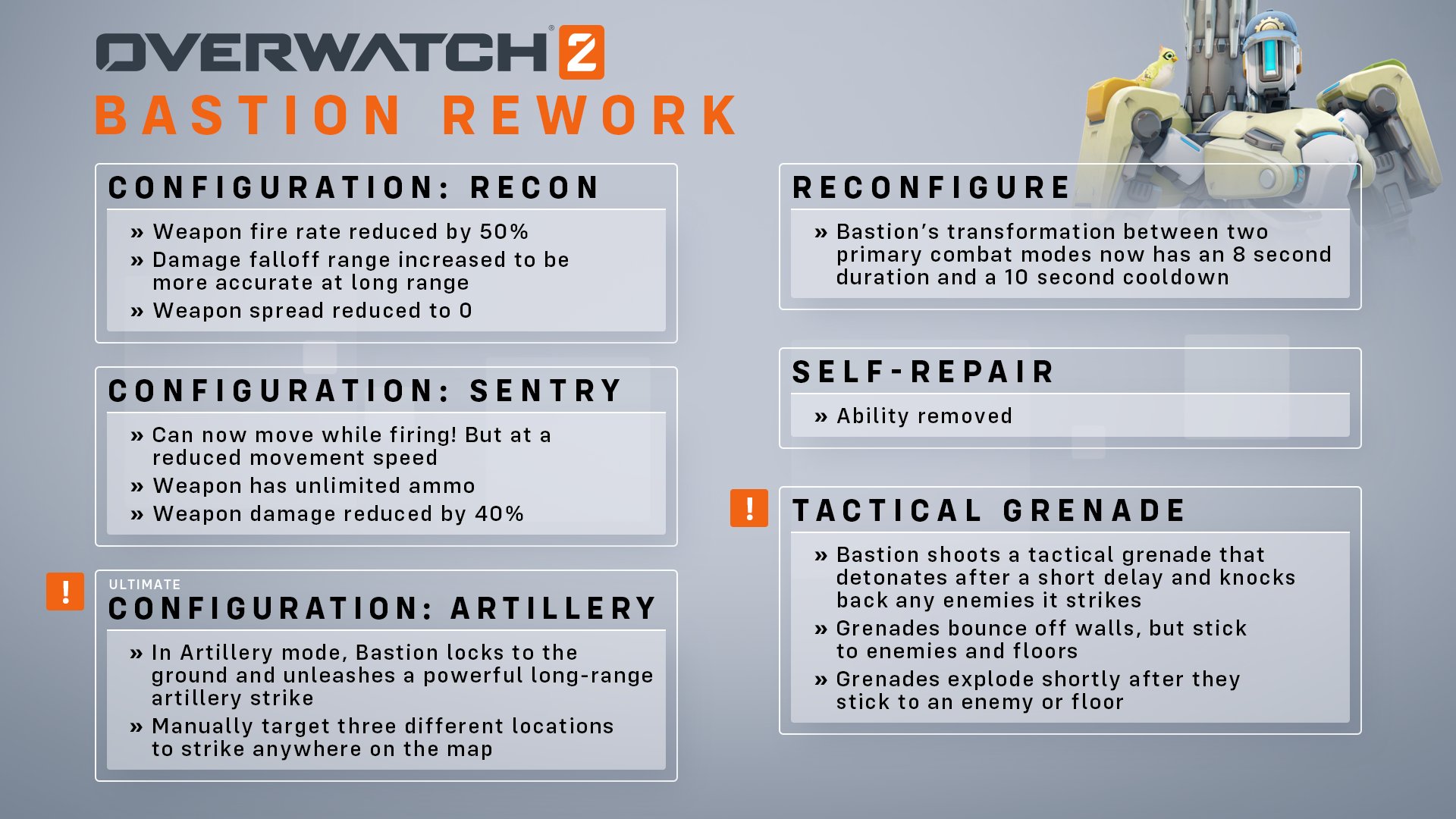 Overwatch 2 Bastion Rework