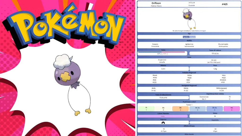 Pokémon Drifloon