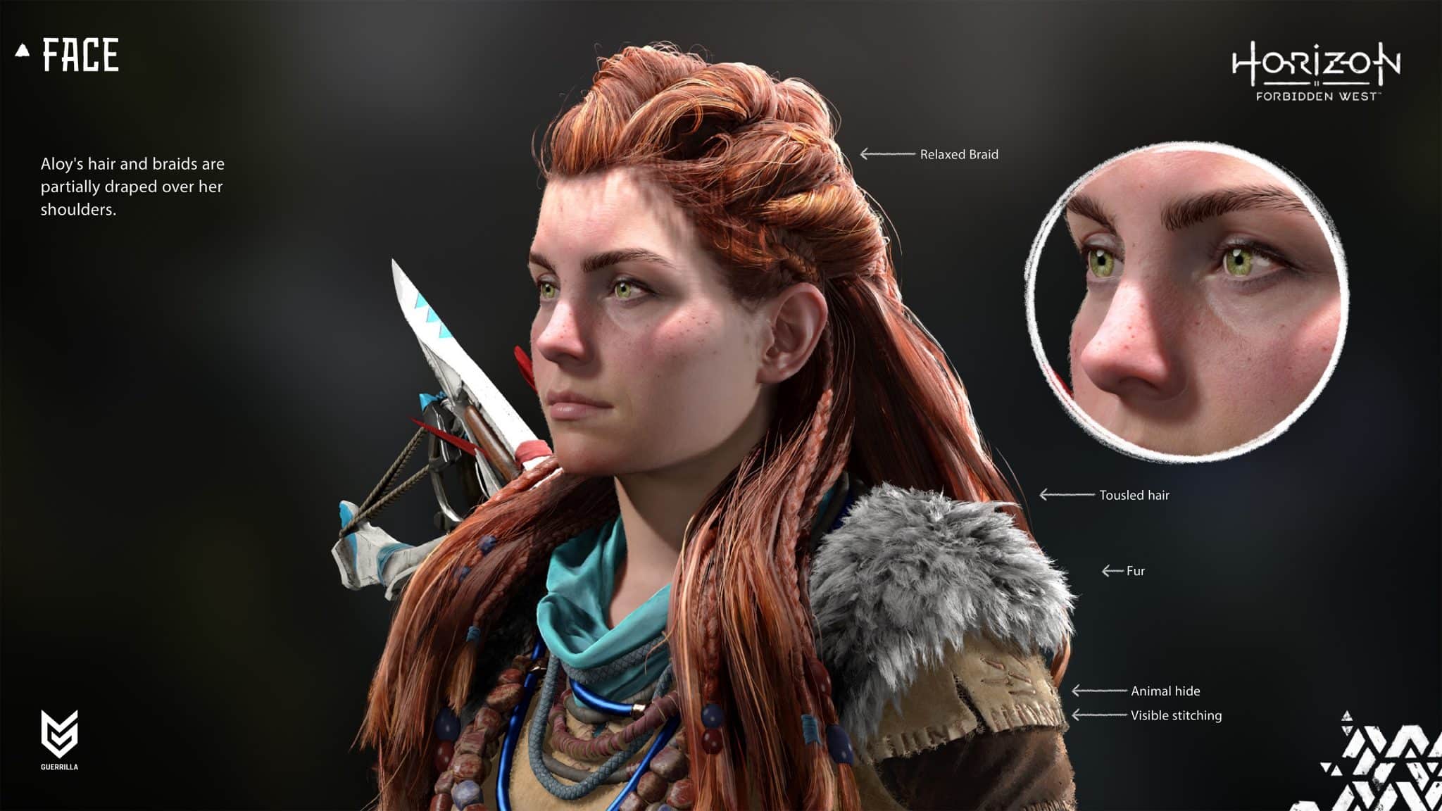 Horizon: forbidden west aloy