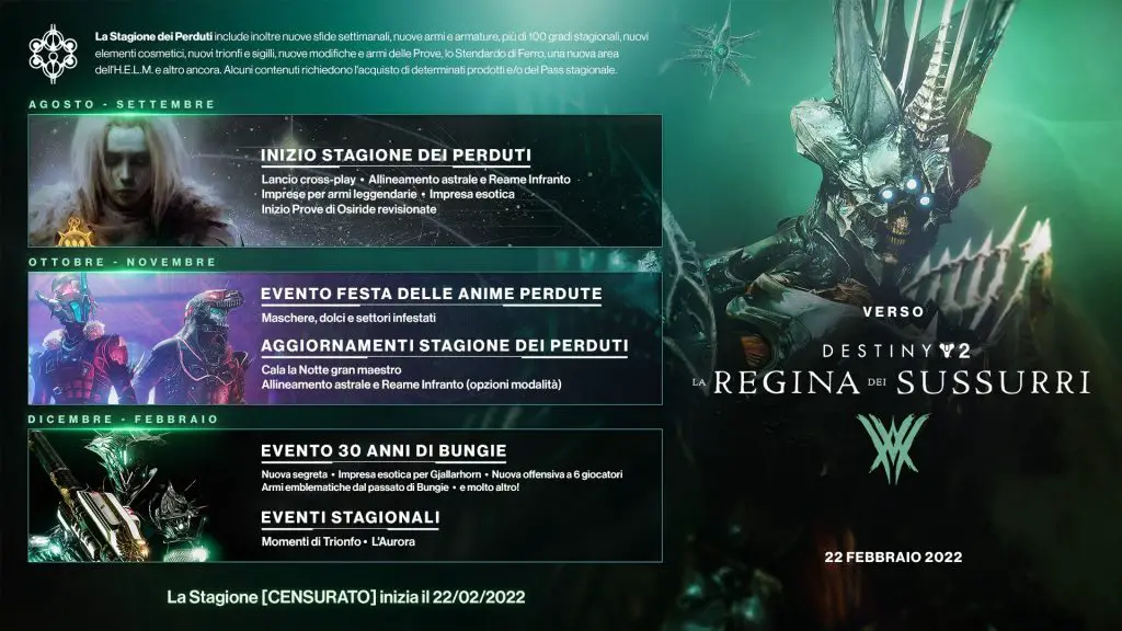 Destiny 2: tutte le novità del Settimanale e dell'hotfix 3.3.0.2