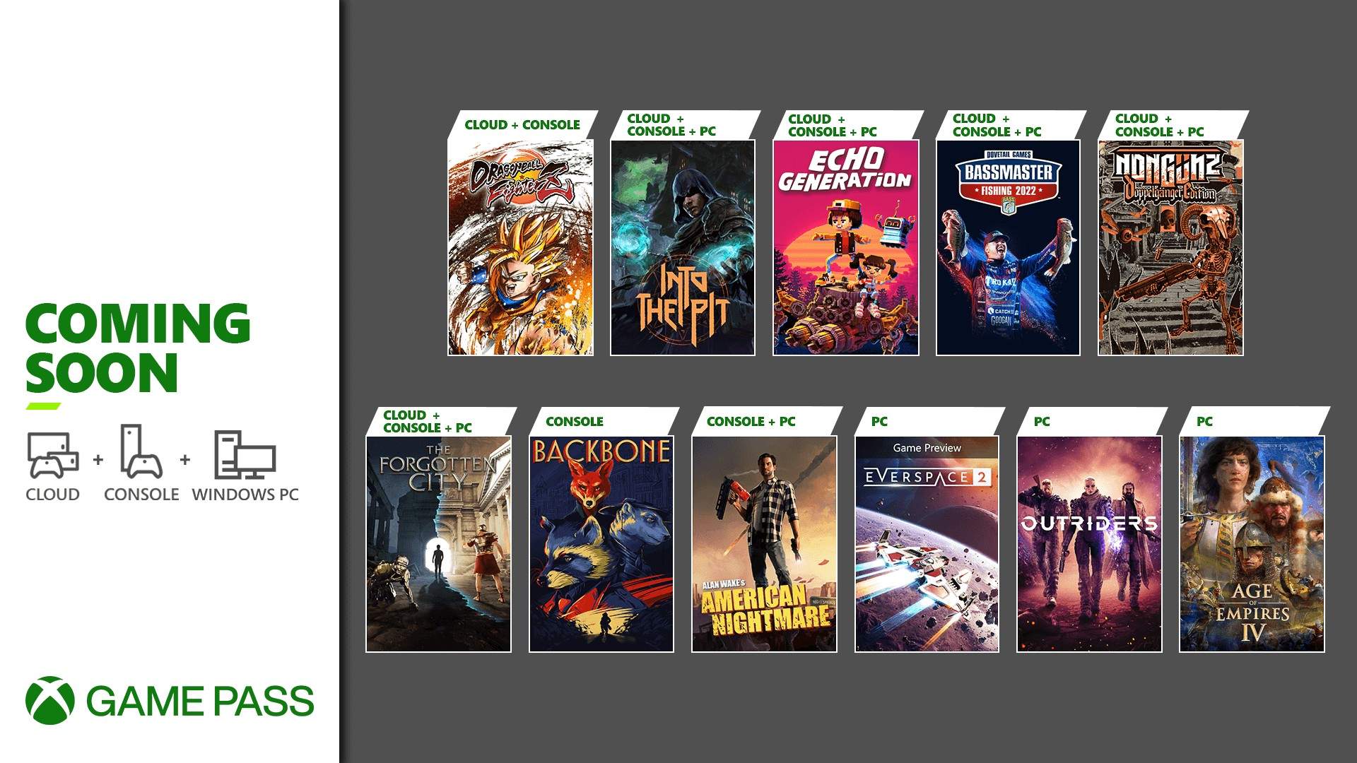 Xbox Game Pass secondo Ottobre 2021