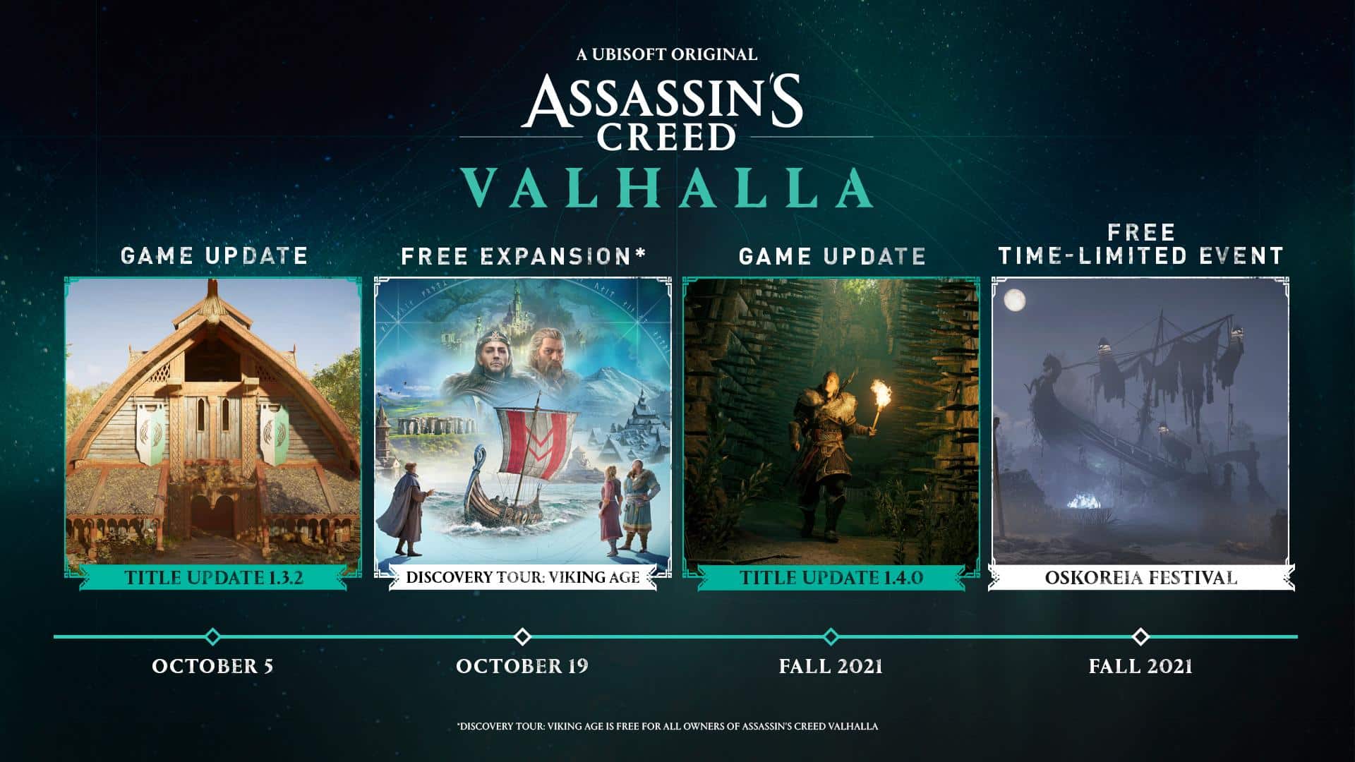 Assassin's Creed Valhalla