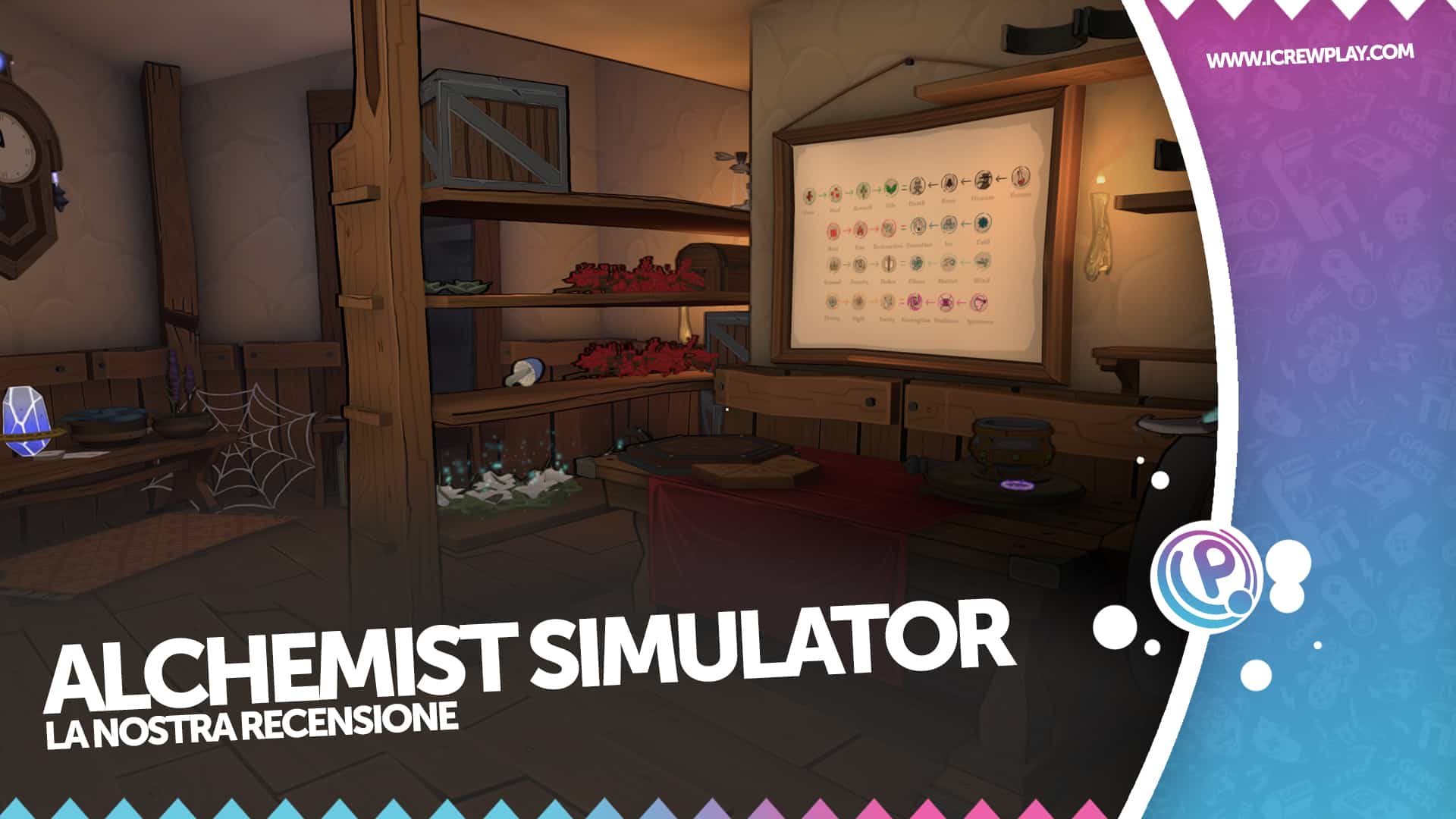 Alchemist Simulator