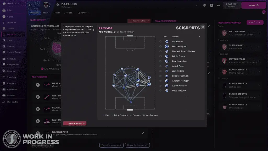 Football Manager 2022 screenshot