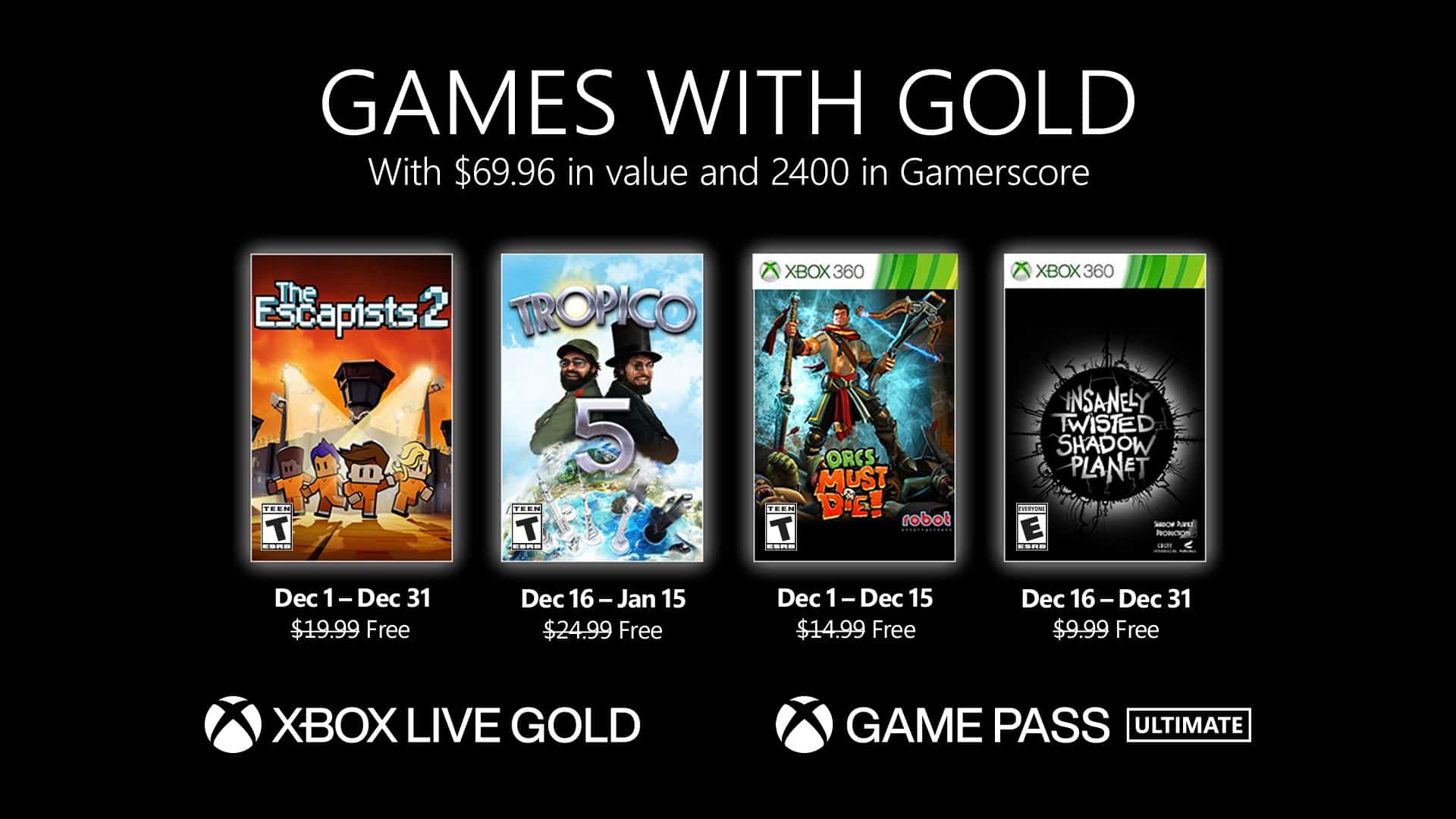 Xbox Live Gold Dicembre 2021 giochi gratis