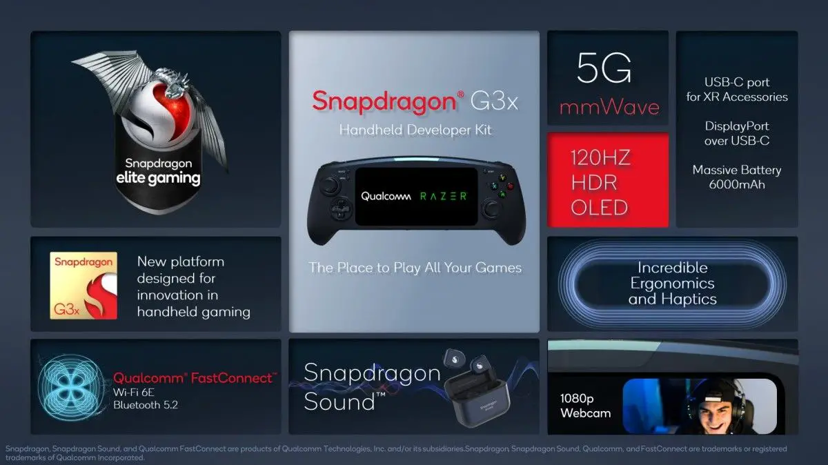 Razer Snapdragon G3x