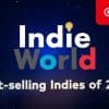 Indie più venduti su Nintendo Switch anno 2021