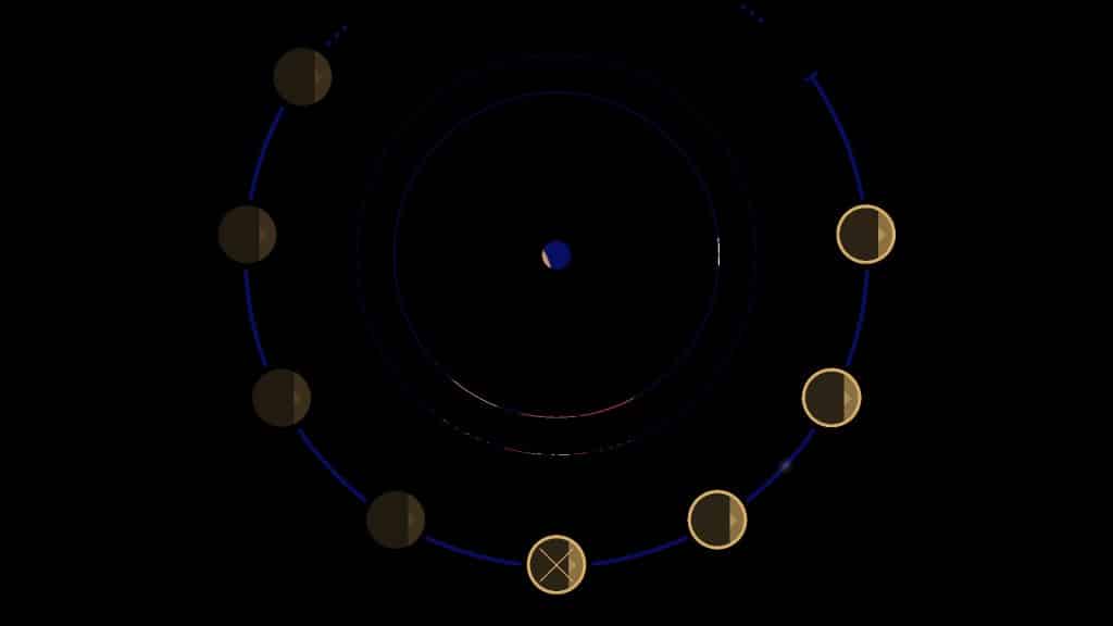 A Musical Story: recensione di un rhythm game atipico