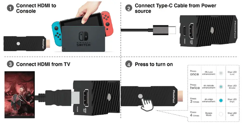 Nintendo Switch in 4K grazie ad un dongle