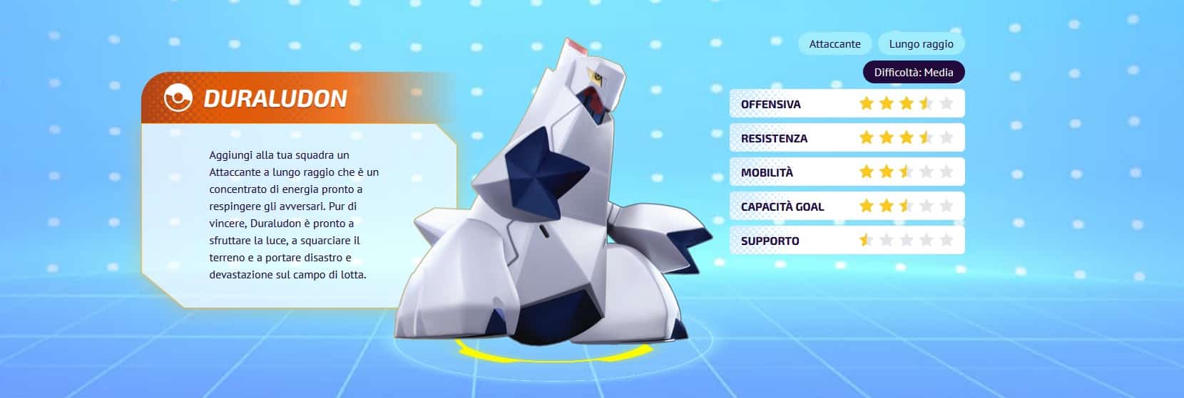 Pokémon Unite: guida introduttiva a Duraludon