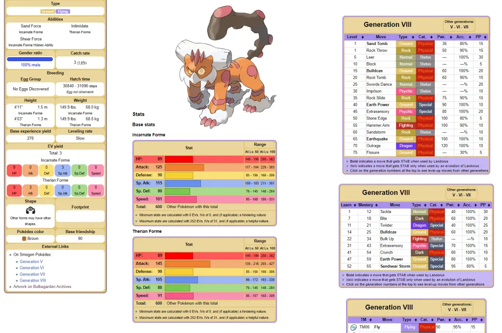 Landorus