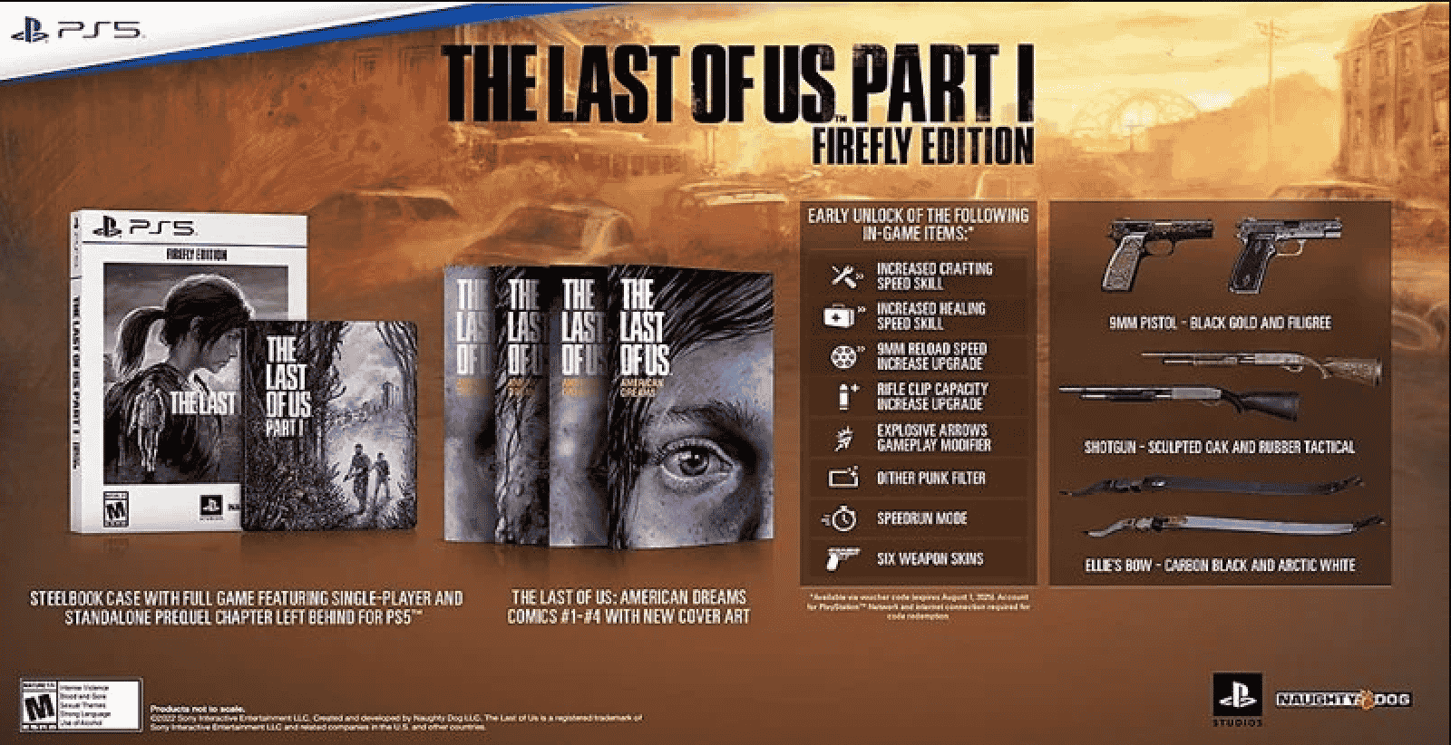 The Last of Us part I firefly edition