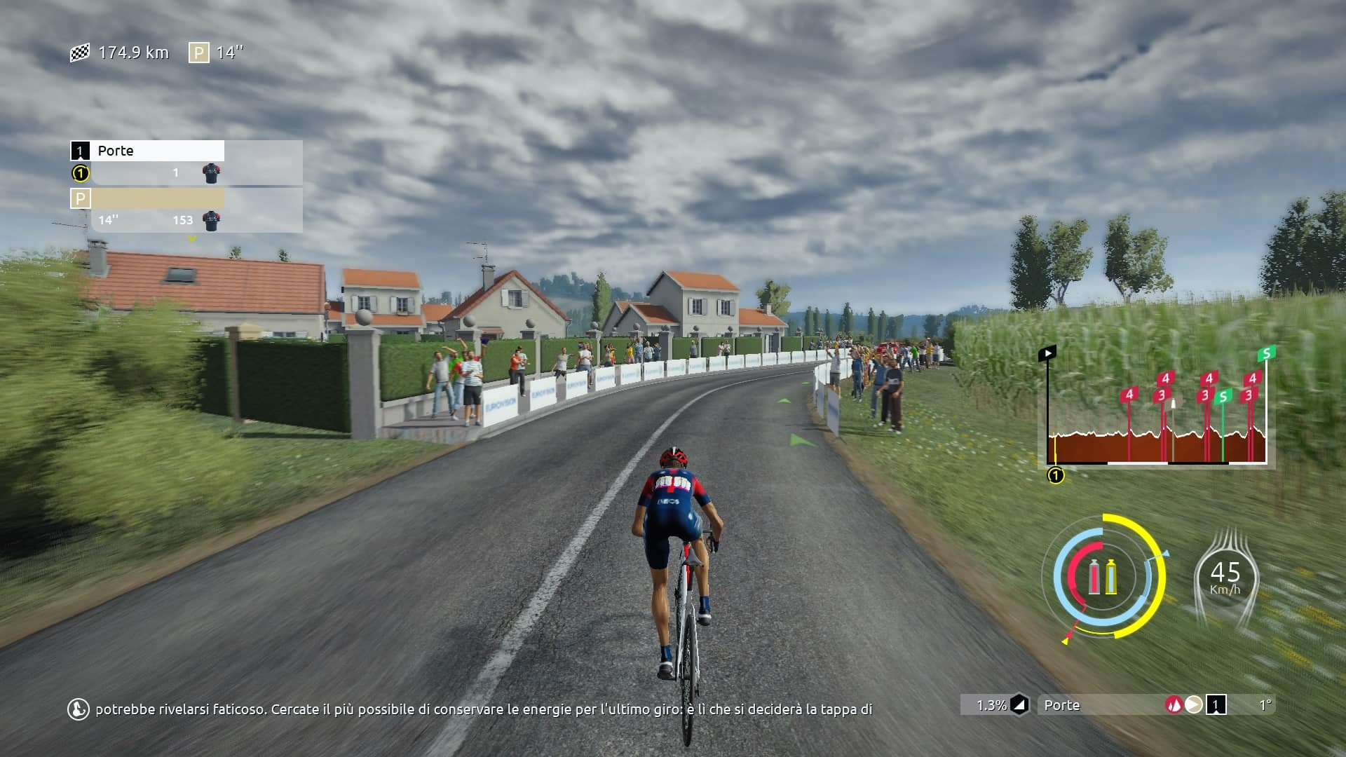 Tour de France 2022