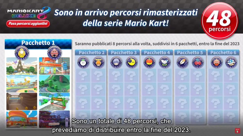 Mario Kart 8: Deluxe