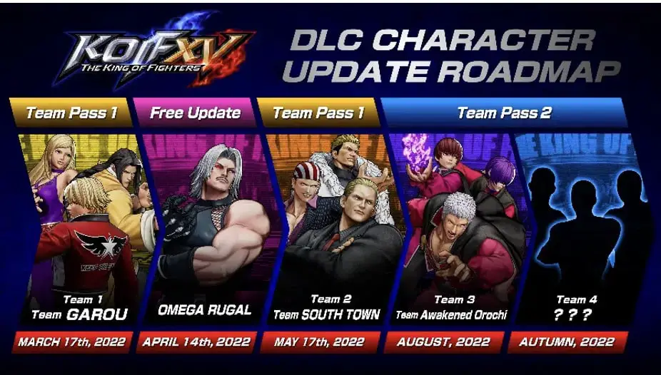The King of Fighters XV dlc season 2
