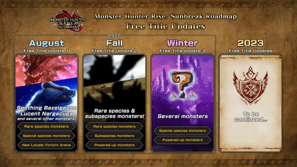 Monster Hunter Rise Sunbreak: arrivano le ultime info sull'update di agosto