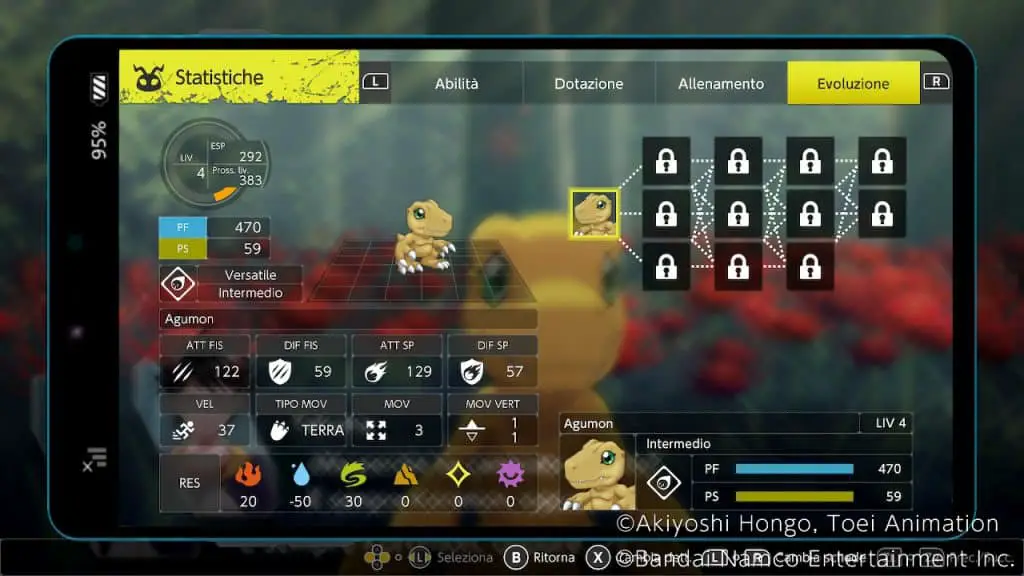 Digimon World Next Order: ecco peso e prestazioni su Nintendo Switch