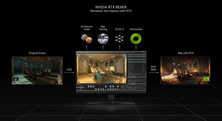 Rtx remix