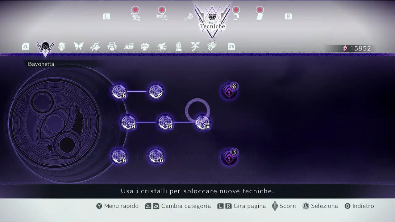 Analisi su Bayonetta 3
