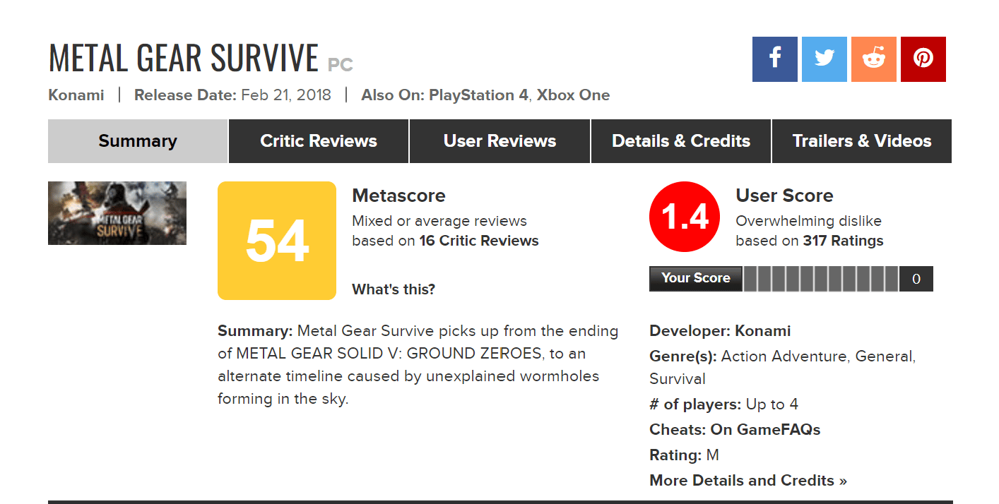 Metacritic Metal Gear Survive