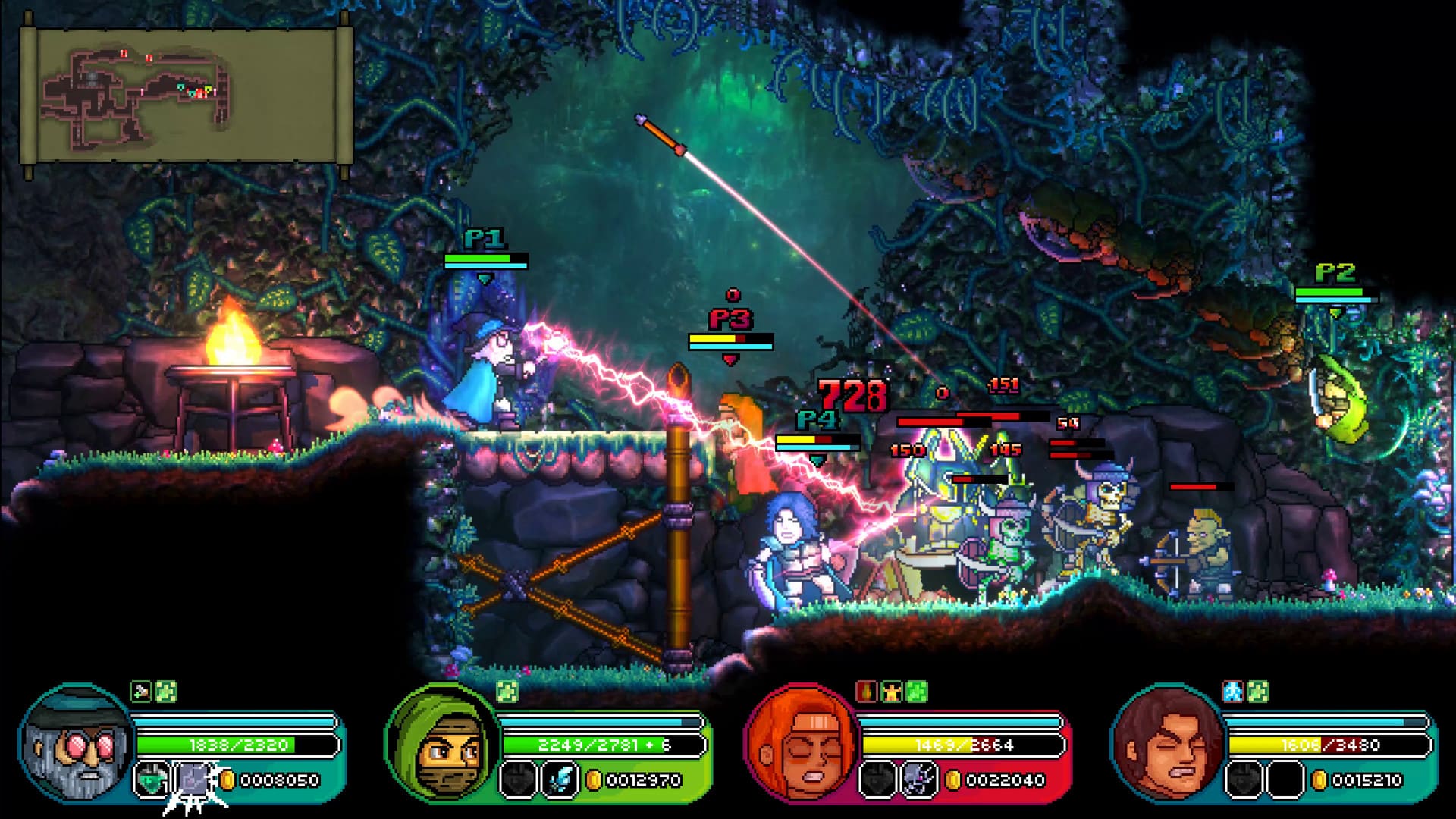 Bravery e Greed: Recensione PlayStation 4
