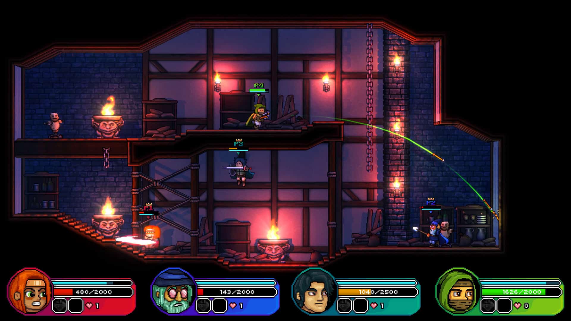 Bravery e Greed: Recensione PlayStation 4
