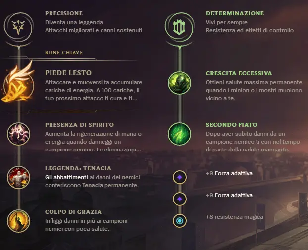 League of Legends Kassadin 26 dicembre 2022 02