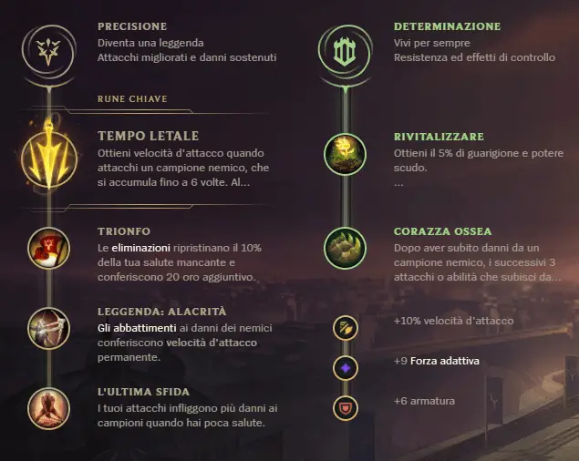 League of Legends Yasuo 20 dicembre 2022 02