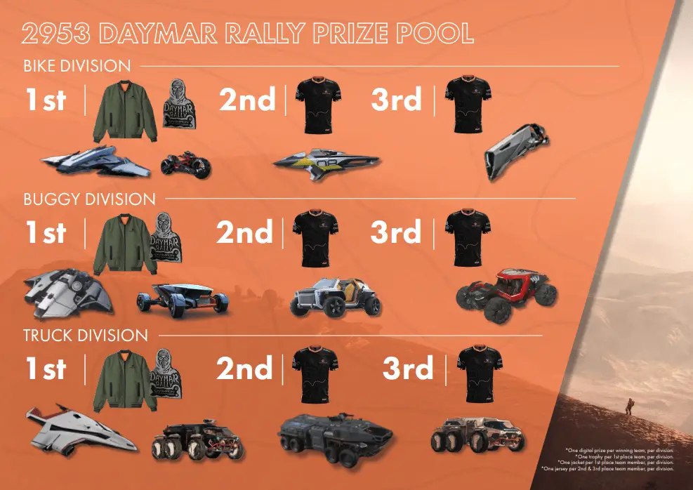 premi daymar rally star citizen