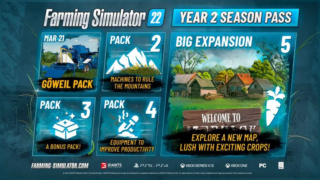 Farming Simulator 22