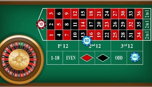 I migliori giochi di casinò online in Italia