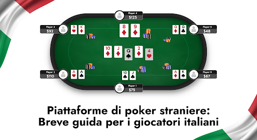 Dal videogame al tavolo verde: il fascino del poker Tavolo verde con carte e fiches da poker