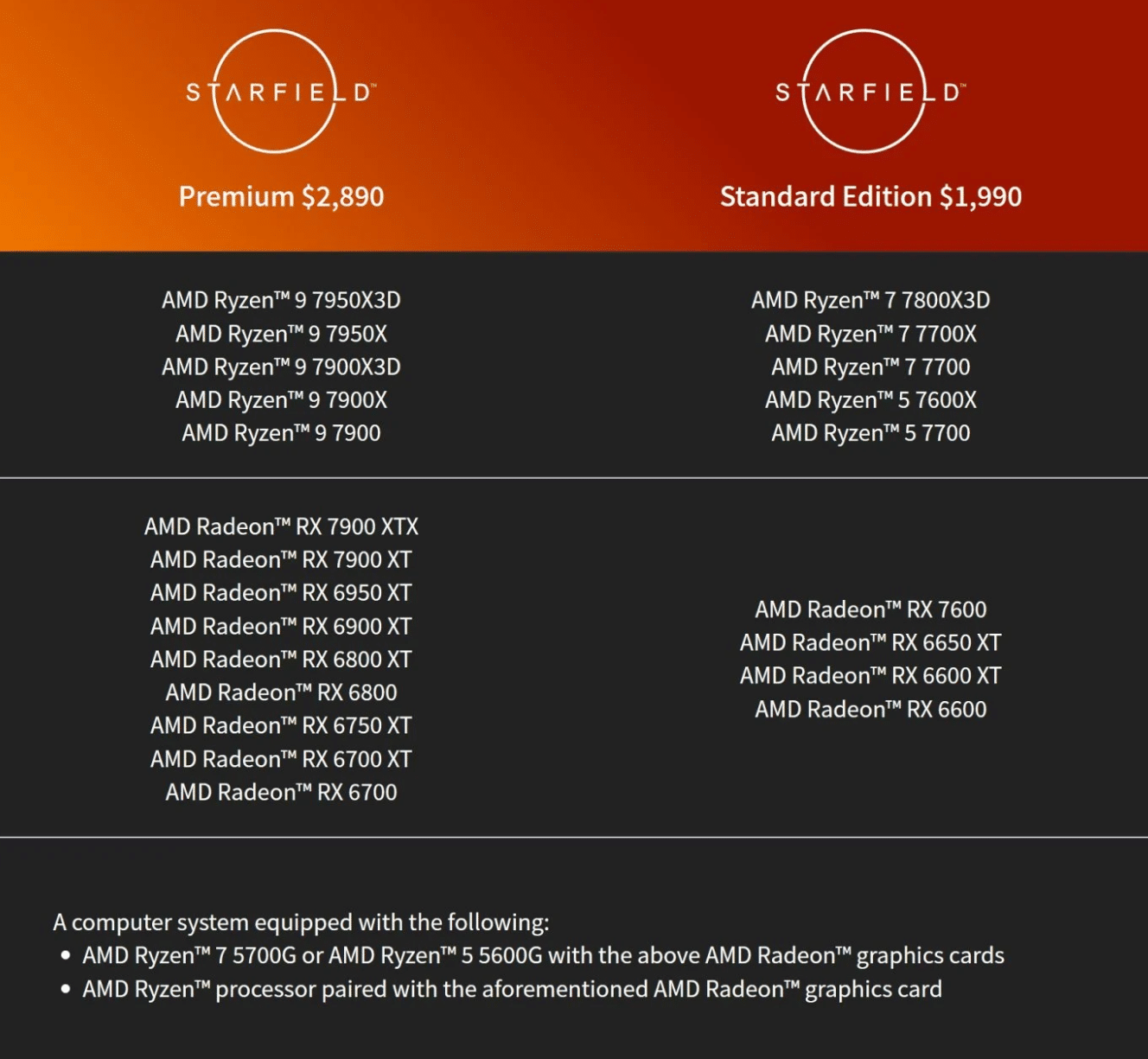 Starfield verrà regalato in bundle da AMD!