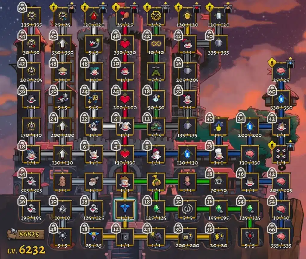 Rogue Legacy 2, la recensione (PlayStation 5)