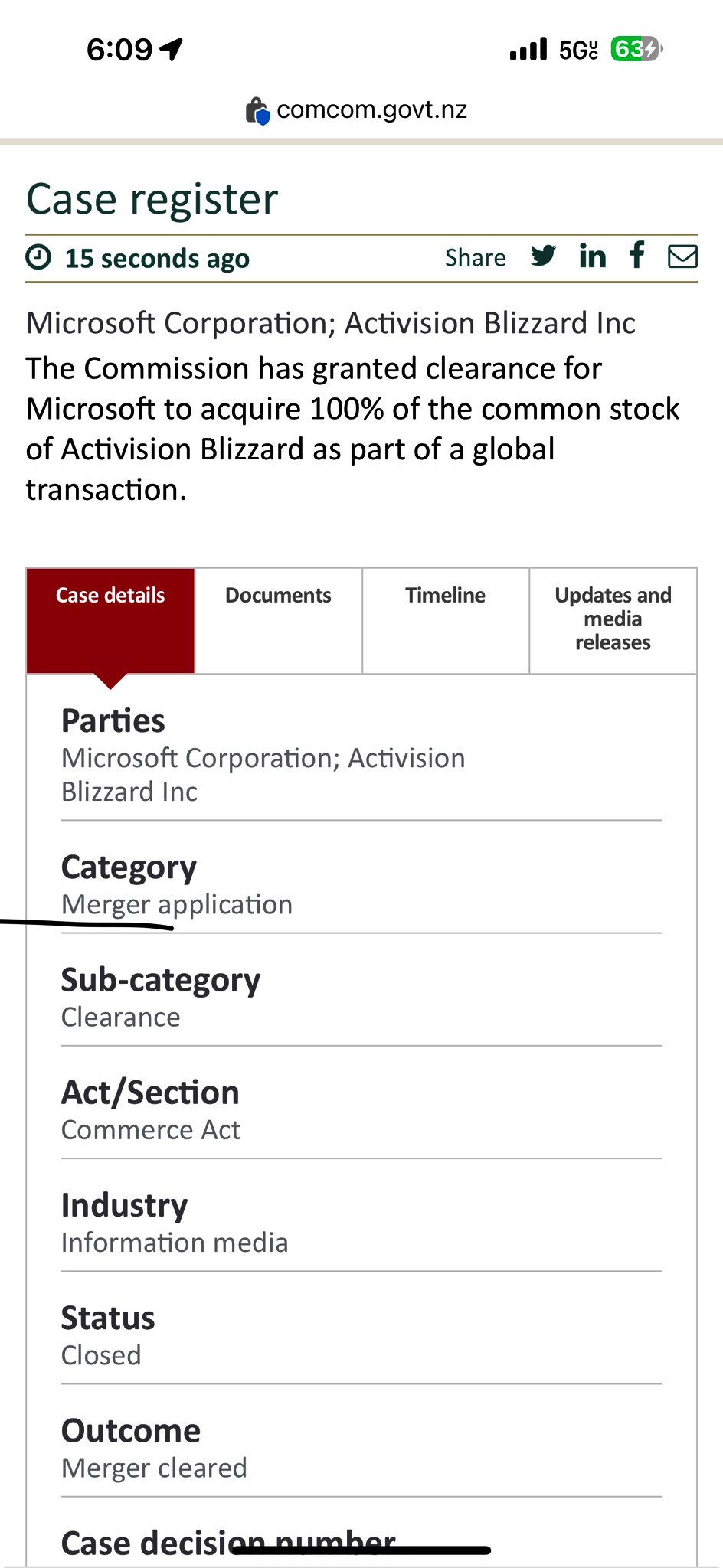 Activision Blizzard