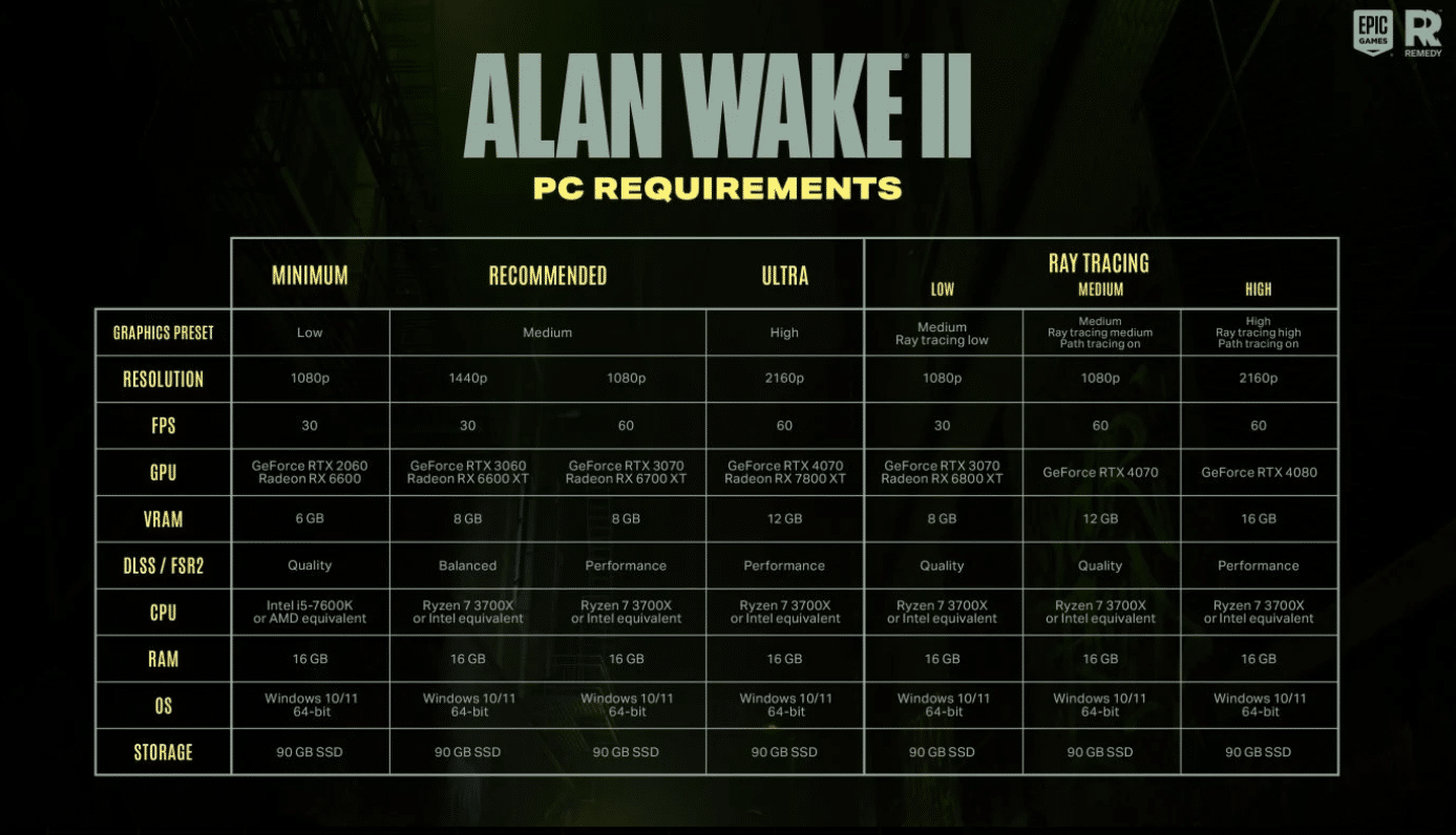 alan wake 2