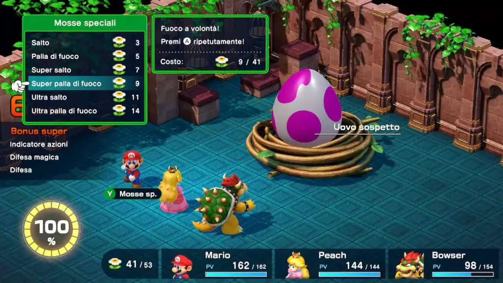 Analisi di Super MARIO RPG