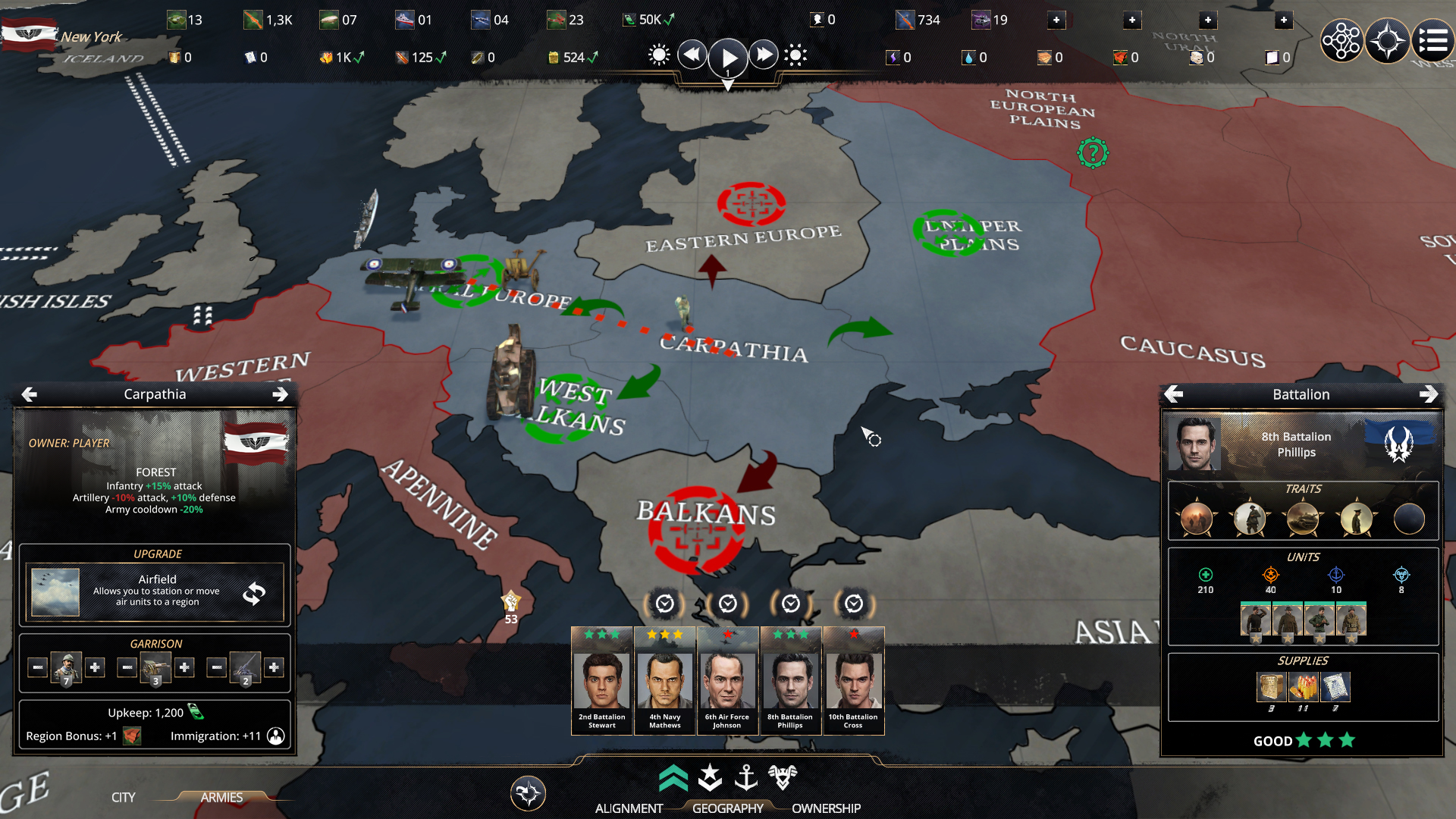 Kaiserpunk_strategico