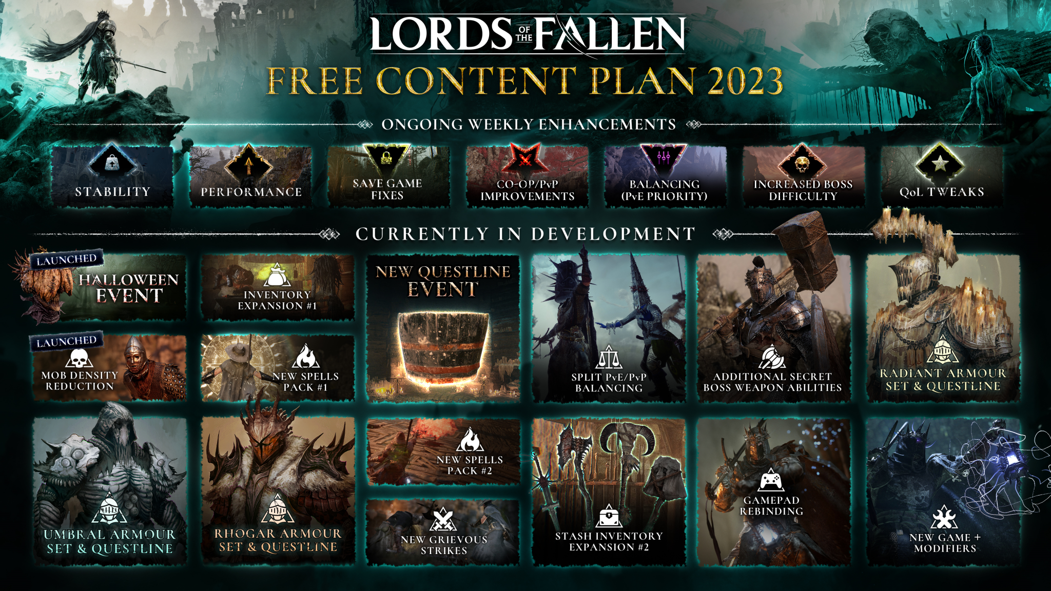 Lords of the Fallen: nuovi eventi per festeggiare la fine dell'anno 2