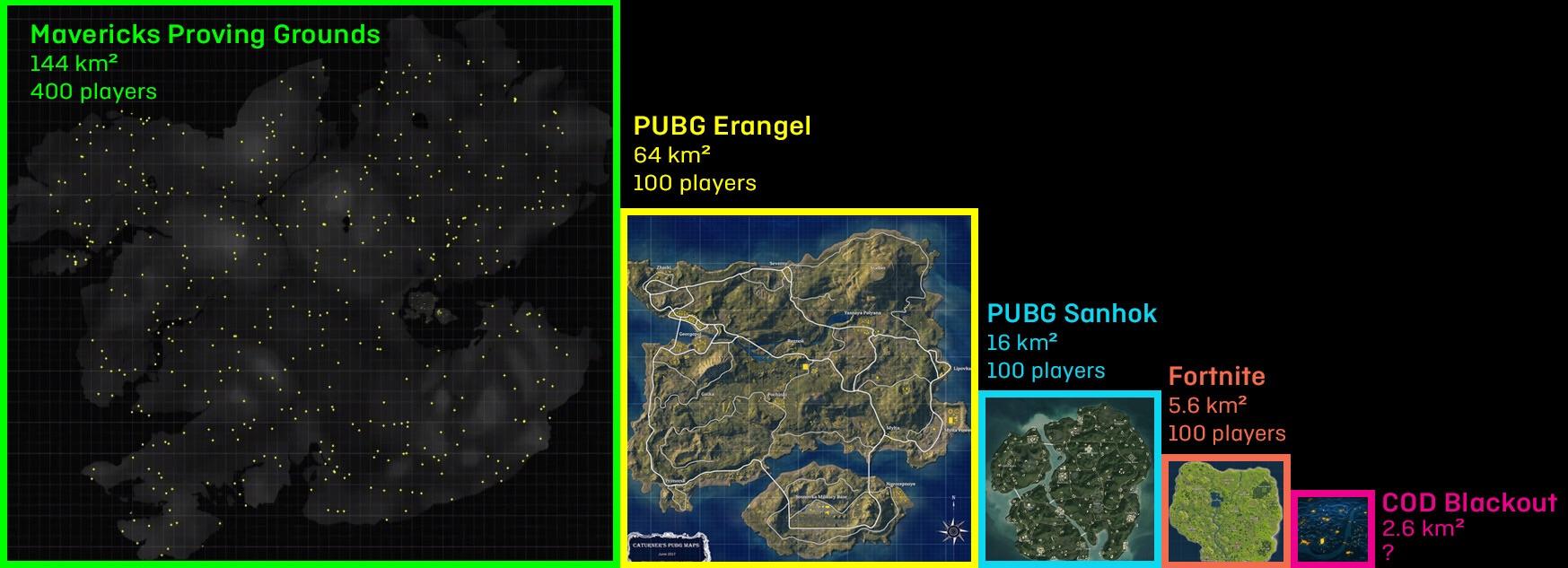 Map comparision