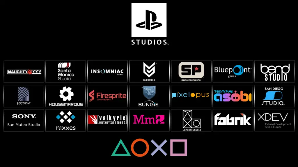 playstation studios